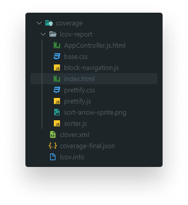 the generated coverage report folder by Istanbul