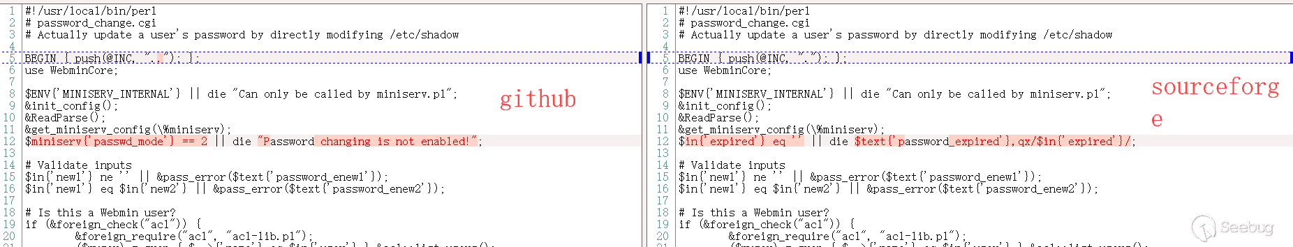 Backdoor Exploration Of Webmin Remote Code Execution Vulnerabilities Cve 19 By Knownsec 404 Team Medium