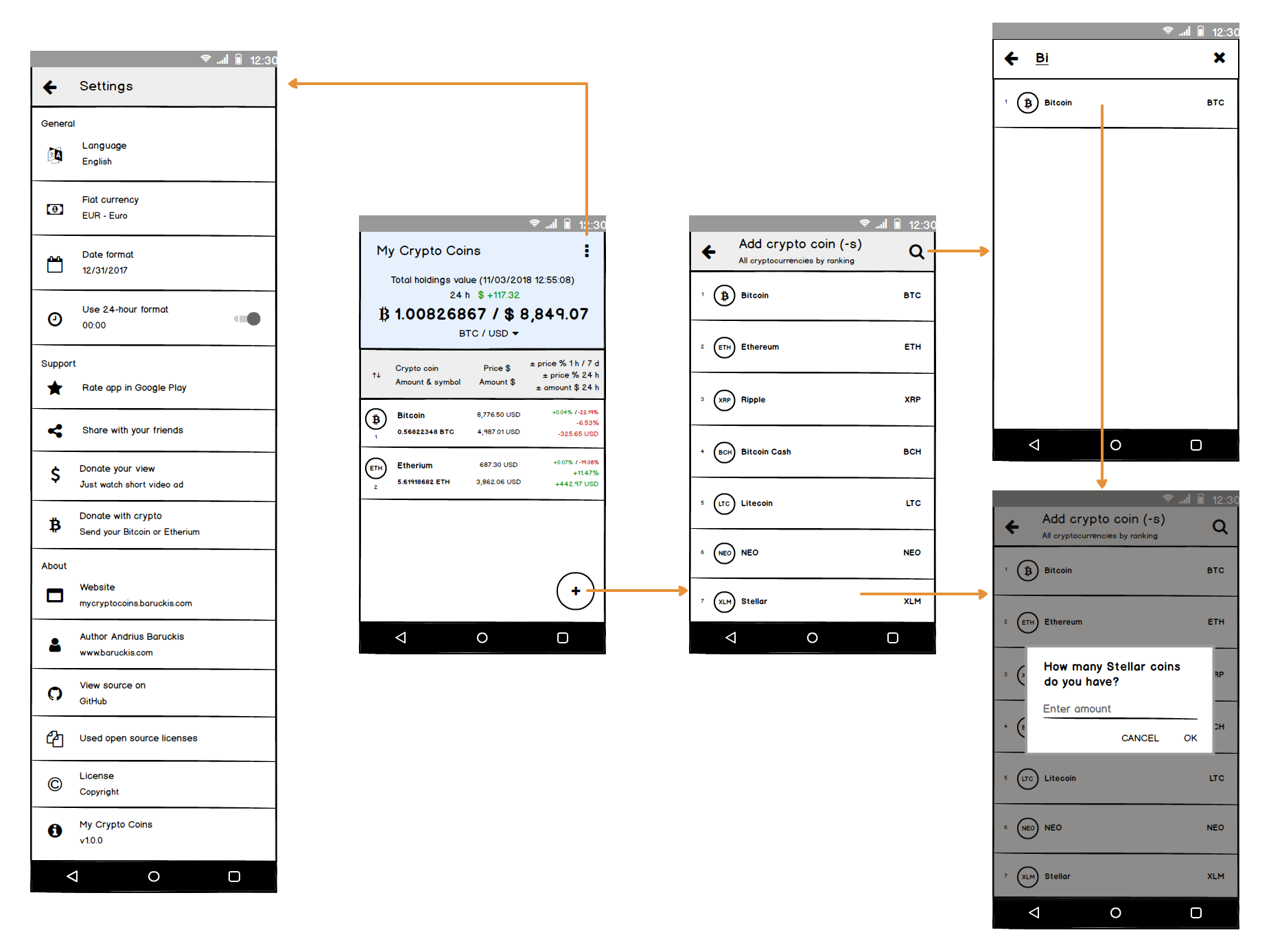 Download How To Start Building Your Android App Creating Mockups Ui And Xml Layouts By Andrius Baruckis We Ve Moved To Freecodecamp Org News Medium