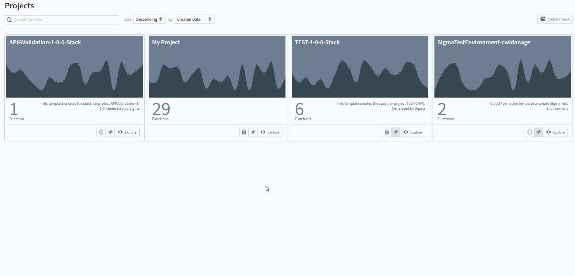 Serverless Monitoring, Streamlined! - HackerNoon.com - Medium