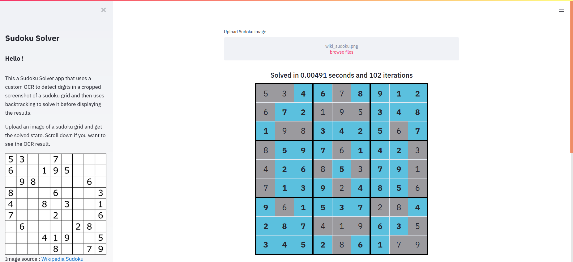 Building A Sudoku Solving Application With Computer Vision And 