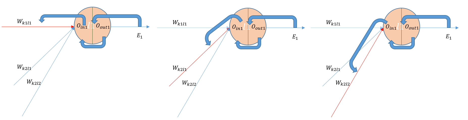 Image for post