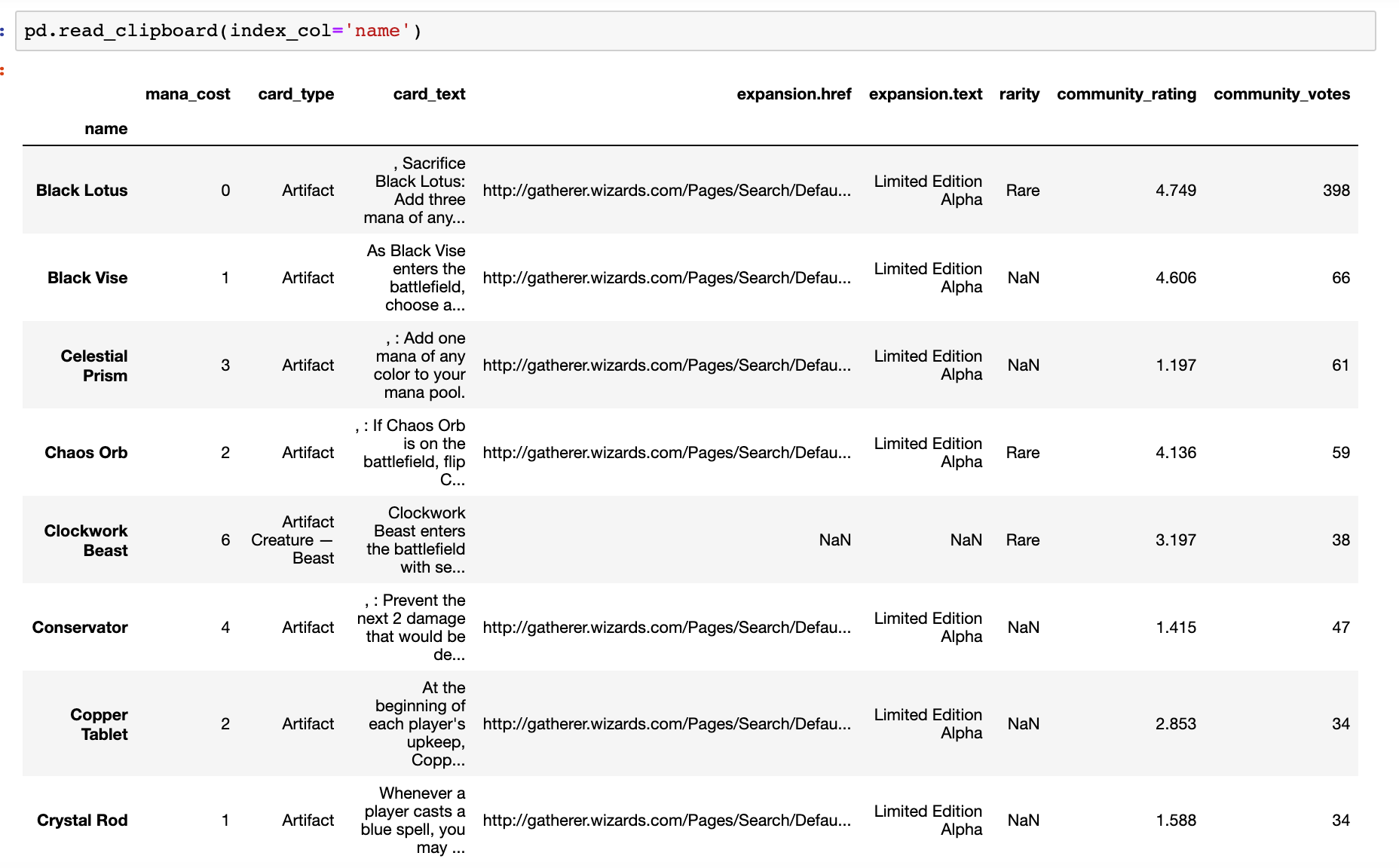 How To Master Python s Main Data Analysis Library In 20 Minutes By