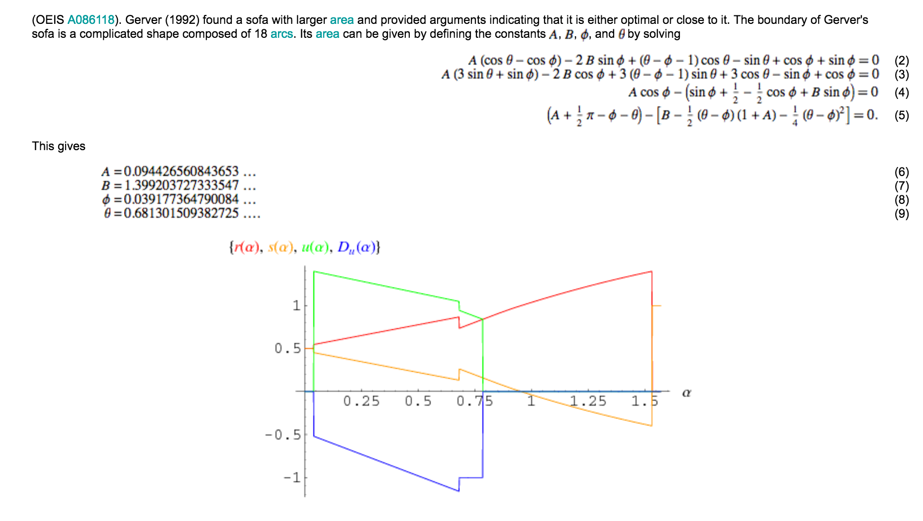 The Moving Sofa Problem. Okay so when you think of modern… by Davis
