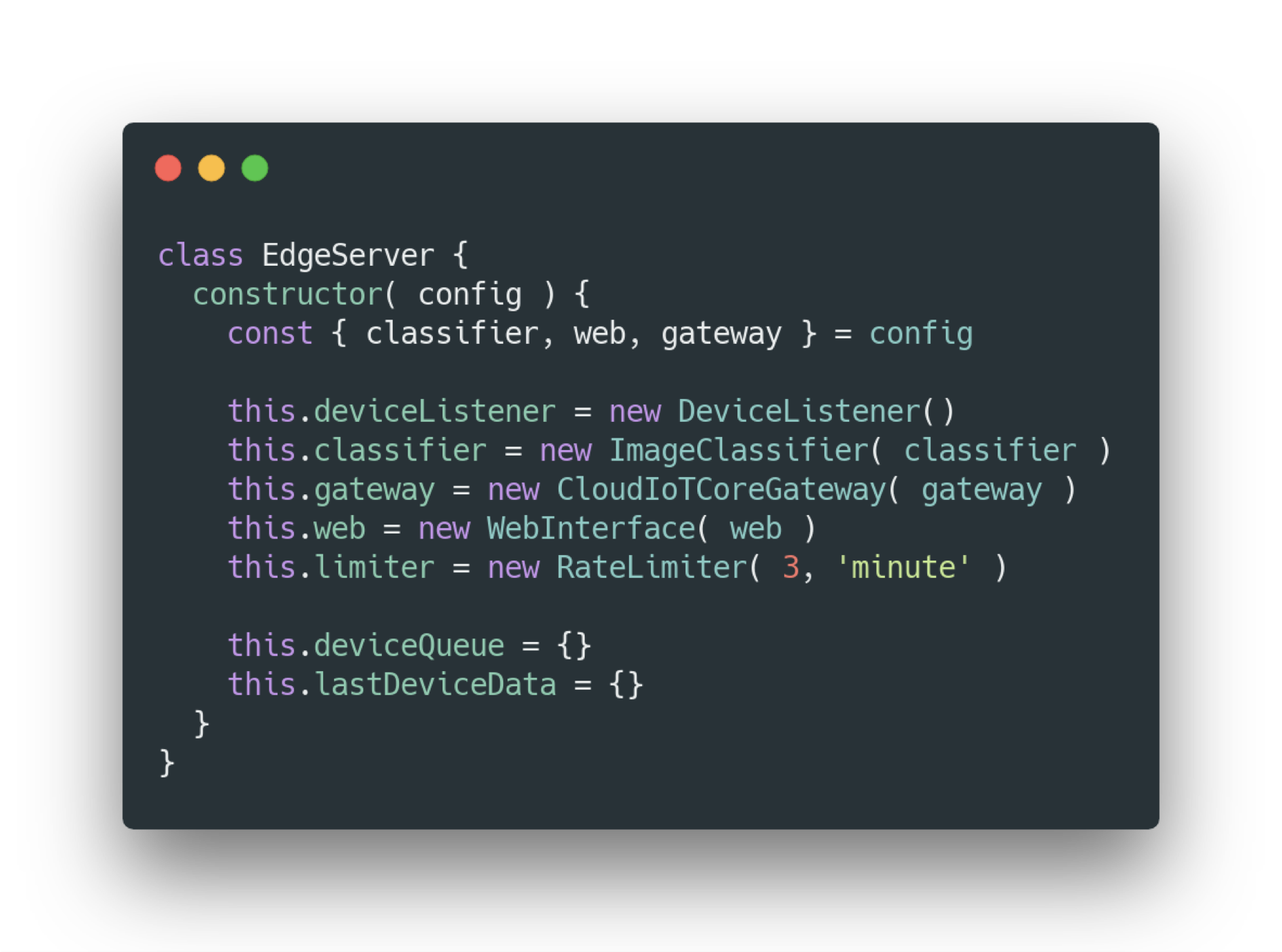 Asset Tracking using Cameras, IoT, Machine Learning and Edge Computing ...