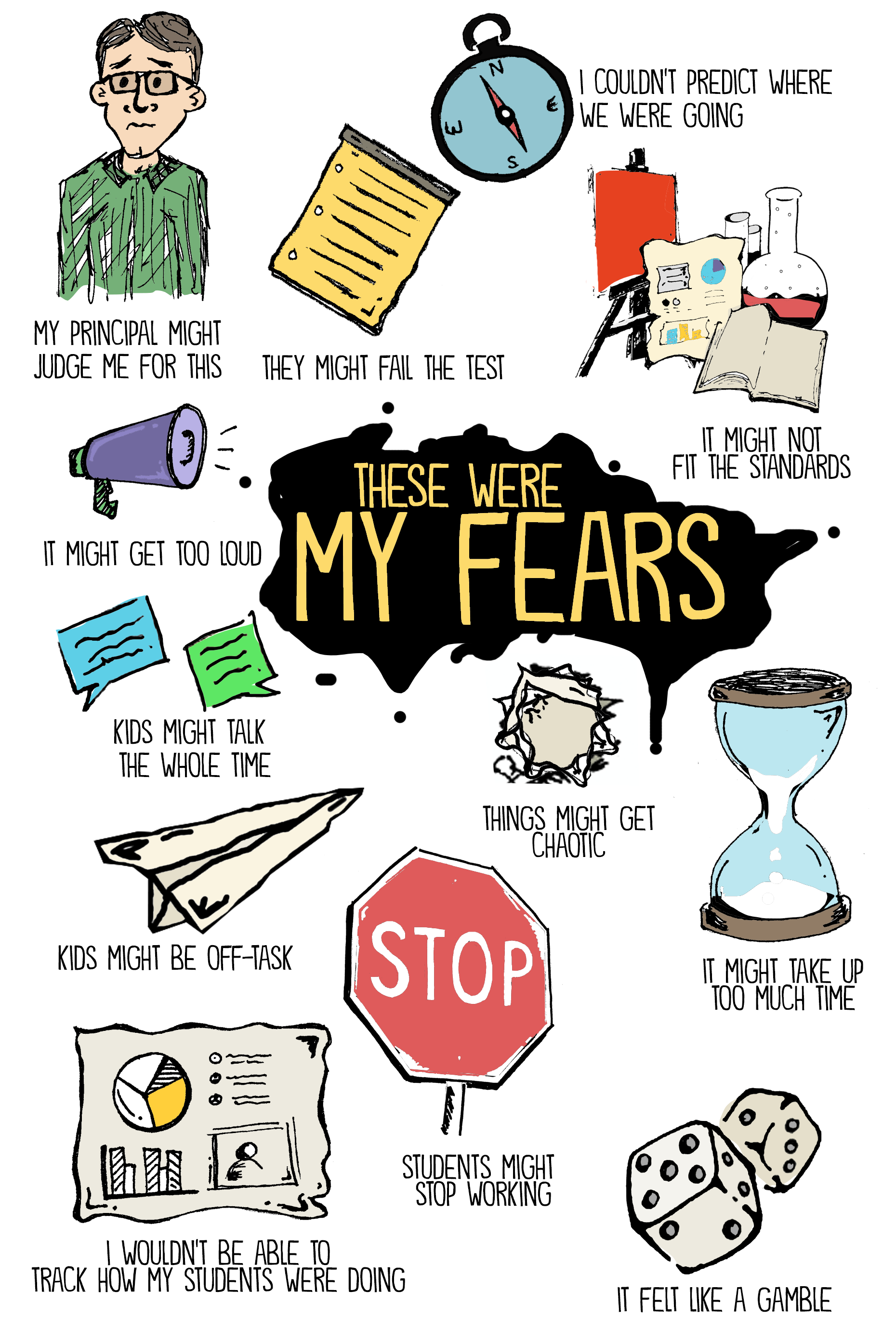 The Five Biggest Fears That Kept Me From Empowering Students By John Spencer The Synapse Medium