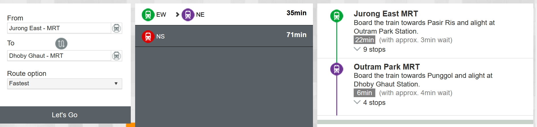 Build A Subway Journey Planner Using Neo4j By Ng Wai Foong Towards Data Science