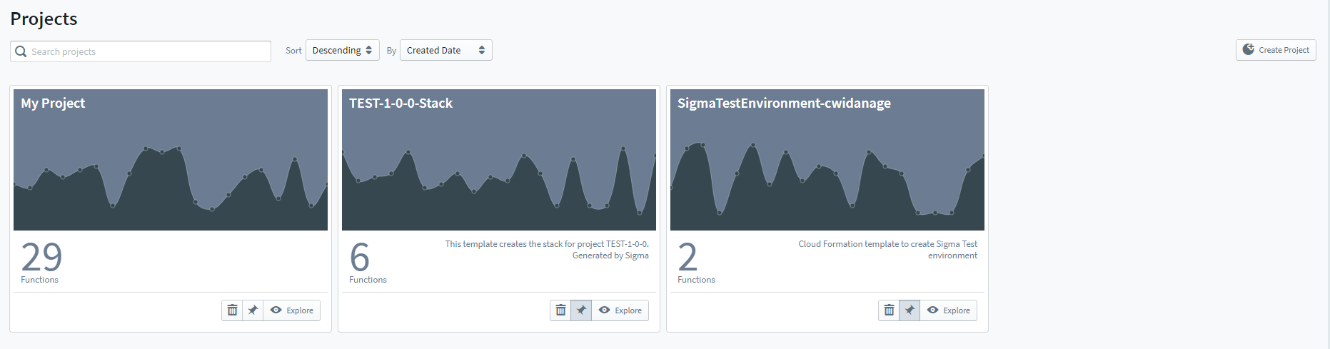 Serverless Monitoring, Streamlined! - HackerNoon.com - Medium