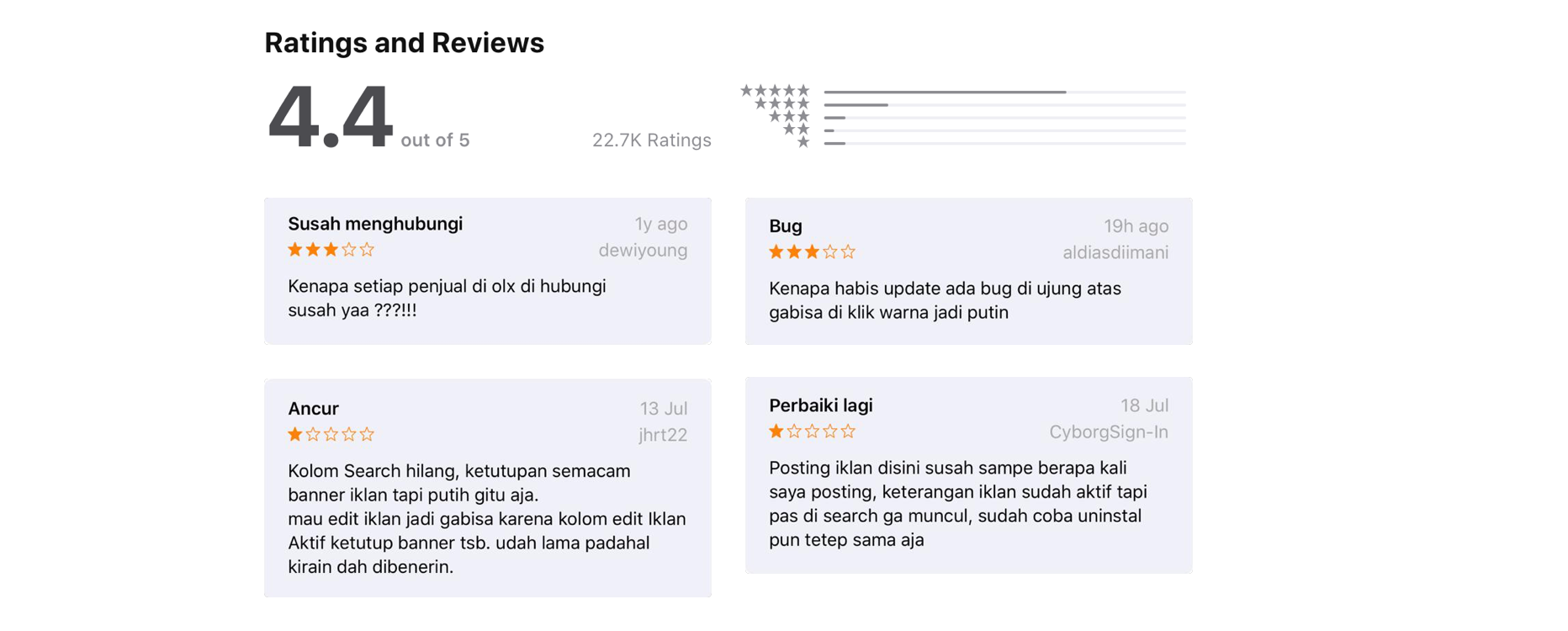 Olx A Usability Case Study Muzli Design Inspiration