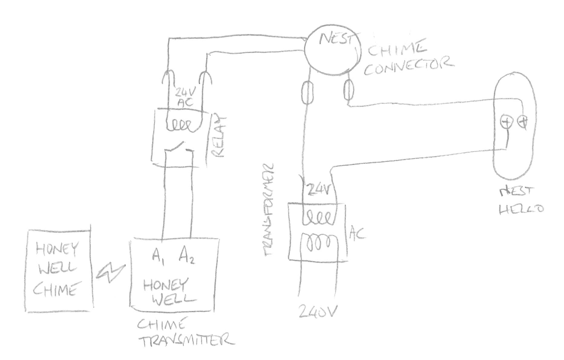 nest hello doorbell transformer requirements