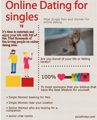 Online Dating Sites beste