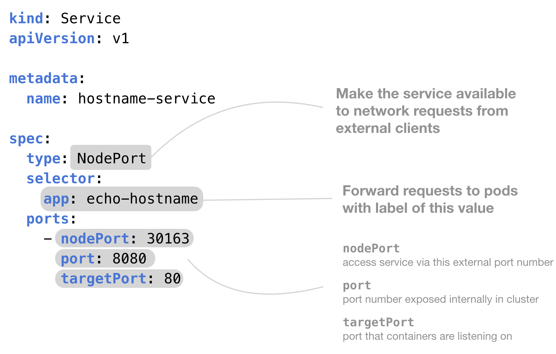 Service Types in A Service enables network access to a