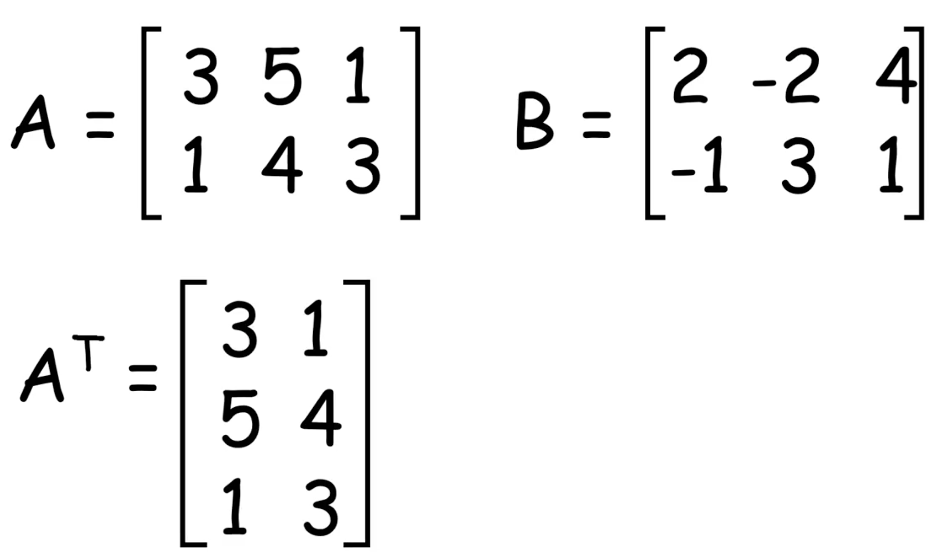 Day-58 Math Behind the ML with Python-5 (Linear Algebra-Matrices) | by ...