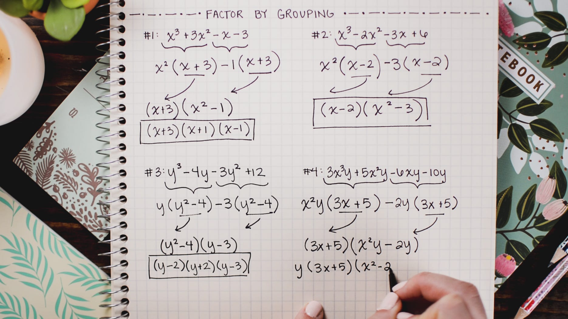 Starter Guide to Factoring Quadratics & Polynomials  by Brett