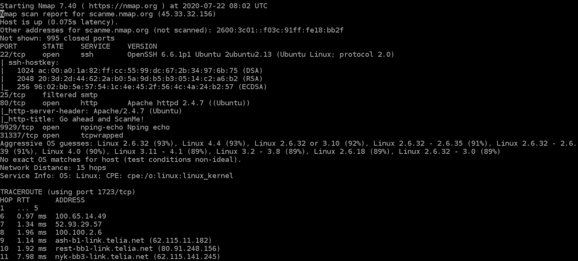 Nmap — A Guide To The Greatest Scanning Tool Of All Time by Manish