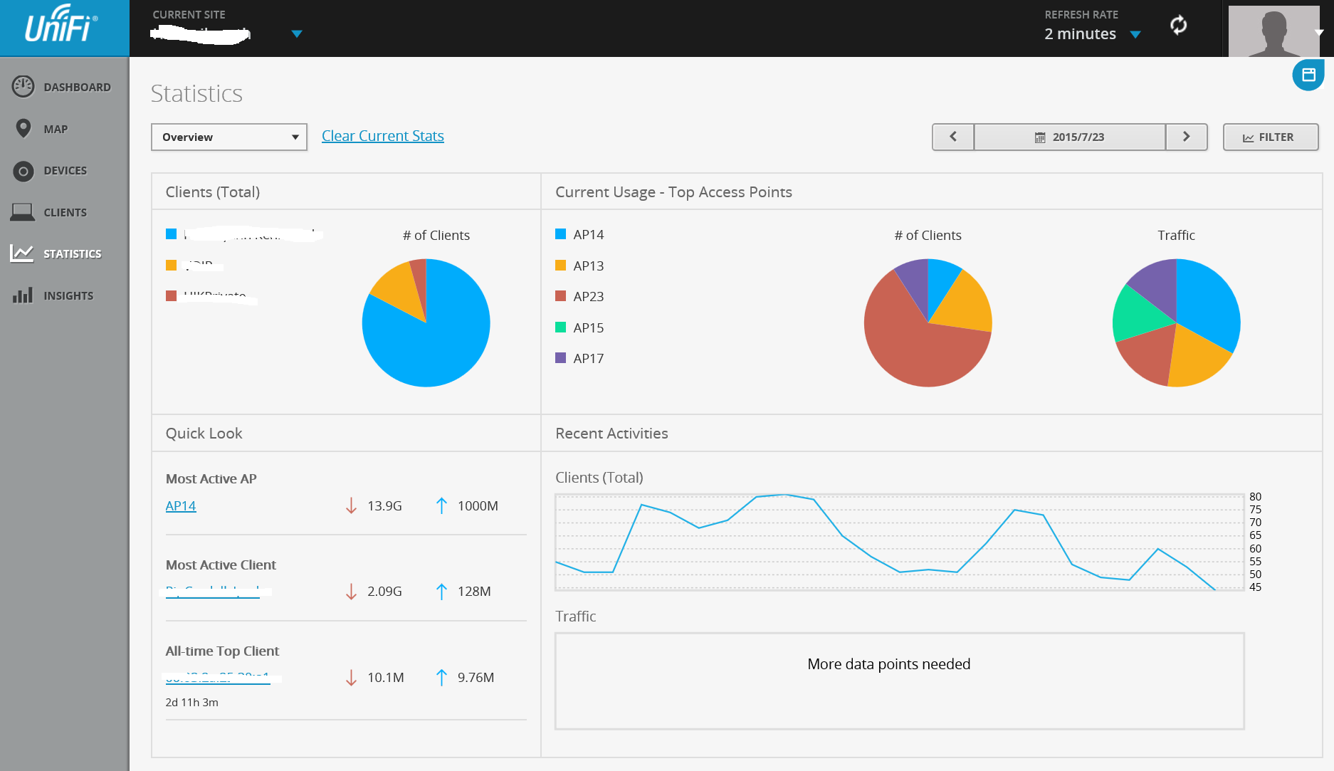 Upgrading UniFi controller from v2.4.6 | by Xabi | The Sysadmin | Medium