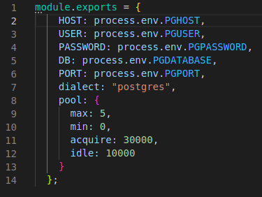 Dockerizing your PERN Stack project | by Albero Lopez | Sep, 2022 | Medium