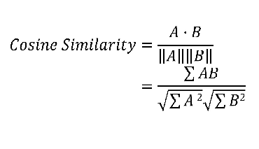 Cosine Similarity and Euclidean Distance | by Suchanat Kanprachit | Medium