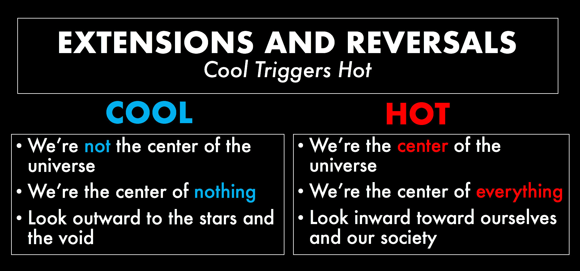 Hot And Cool In The Mediascene A Mcluhan Style Art And Theory Project By Barry Vacker Mediascene Medium