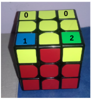 How Many Positions are on a Rubik’s Cube? | by Sydney Weaver | Medium