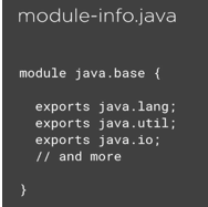 Module Descriptors Modules Are Defined By Module By Ravi Gupta Medium