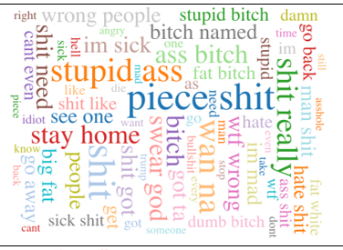 Image for post