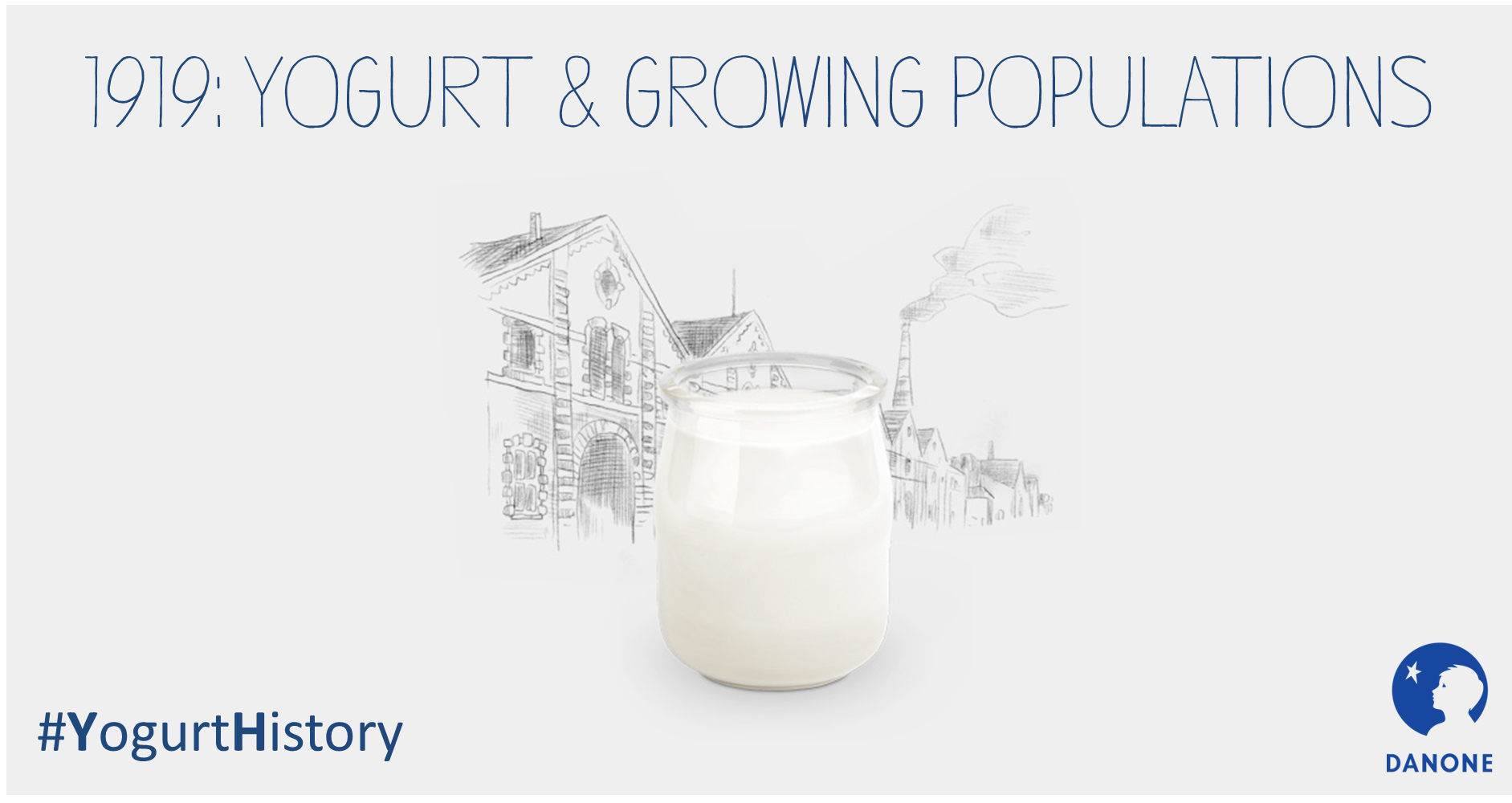 The great History of Yogurt Danone Medium