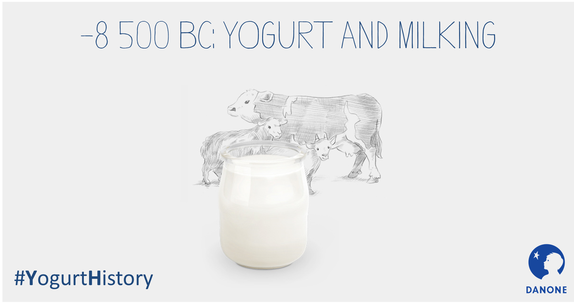 The great History of Yogurt Danone Medium