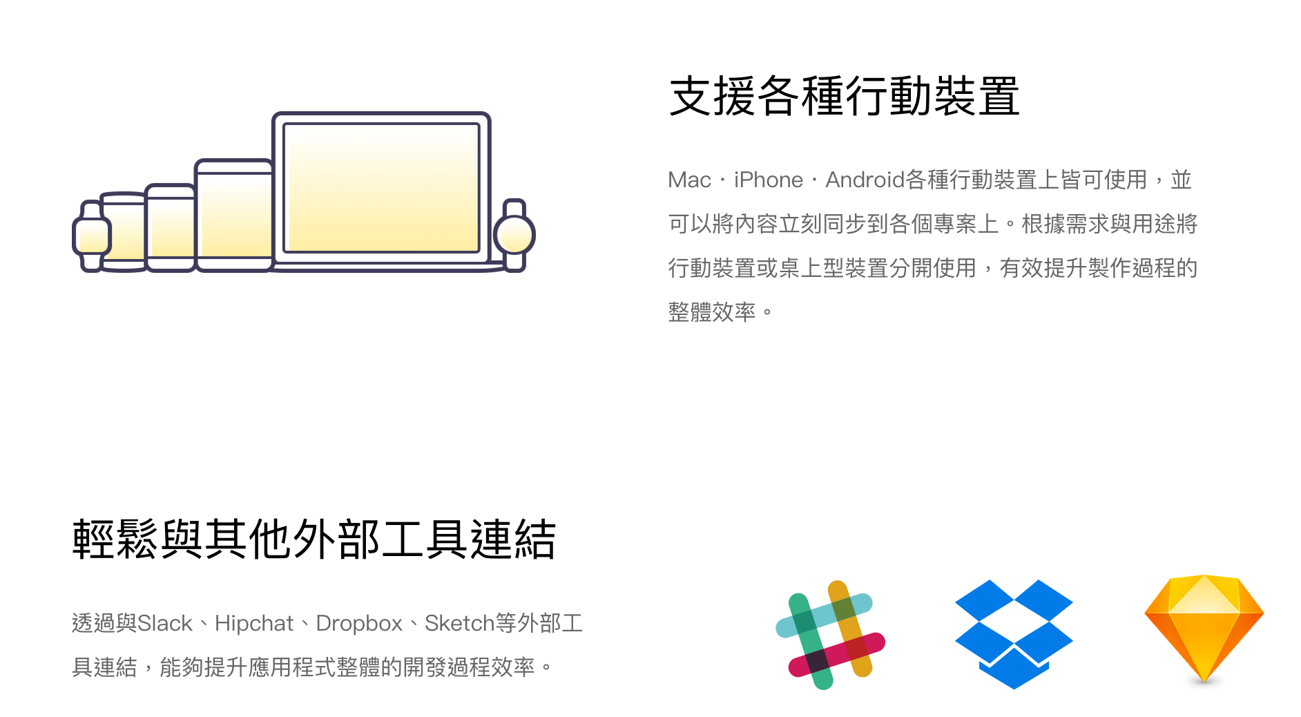 精選5個ui Ux網站資源 網站資源的重點從來都不在多 垂直高效 可以經常觀看才是王道 By Pandachoco Medium