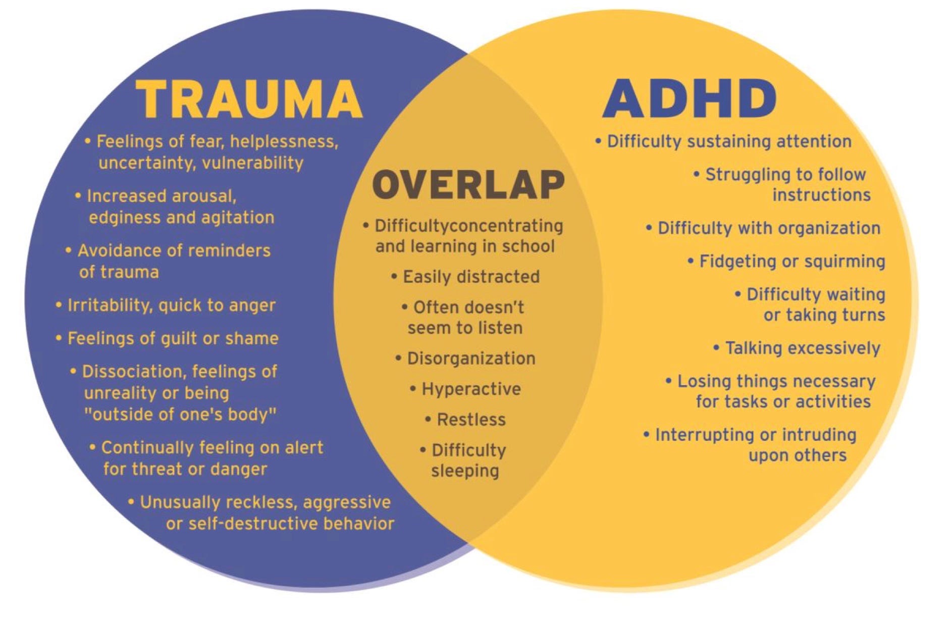 Dear Trauma Informed Teacher You Gave Me A Voice Without Knowing 