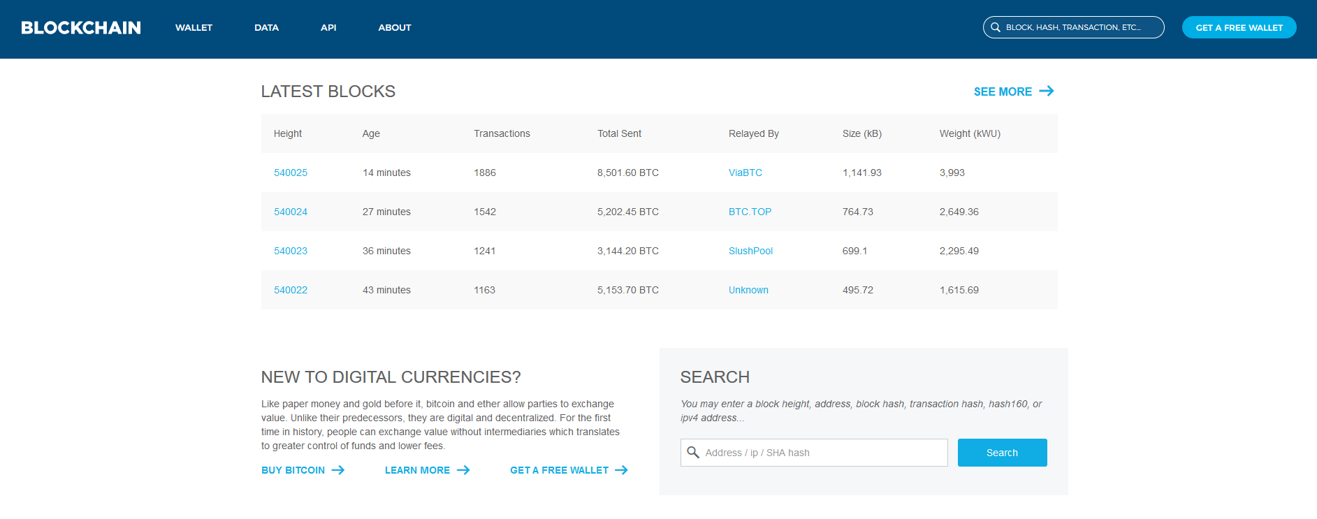 track transaction id bitcoin