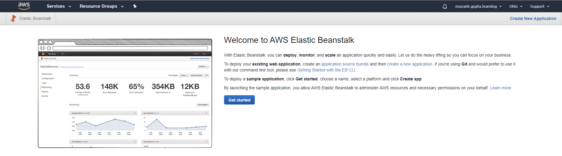 Deploy Node Applications On Aws Elastic Beanstalk By Mayank Gupta Deploy Node Applications On Aws Elastic Beanstalk By Mayank Gupta