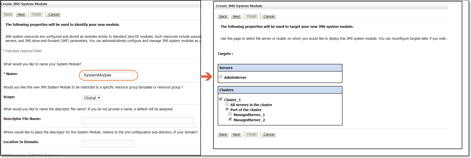 Oracle Logic JMS Overview and Monitoring JMS Servers, Messages