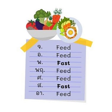 ทำ IF แล้วผอม