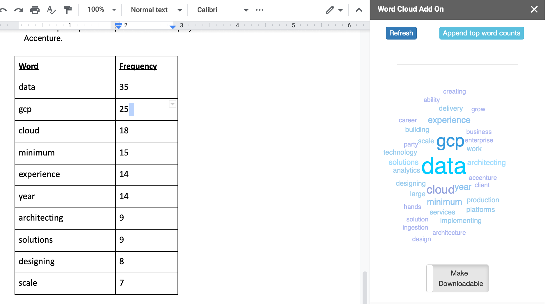 Word Cloud Using Tableau, Python, and Google Word Cloud Generator | by ...
