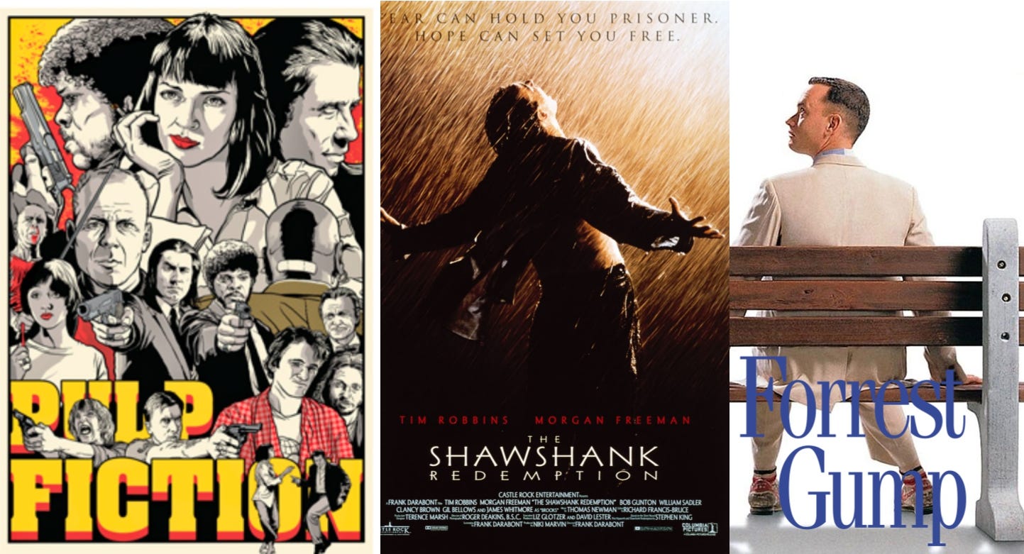 Did They Make The Correct Choice Revisiting The 1995 Oscars Best Picture Race By Jamie Mah Medium