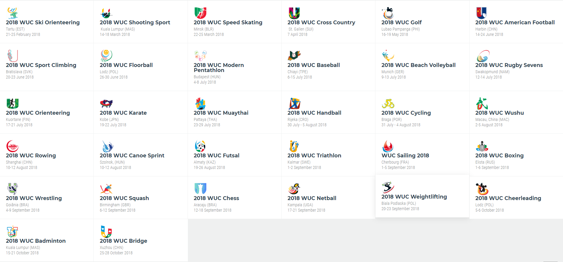 World University Games The Universiade By Isuru Pamuditha Medium