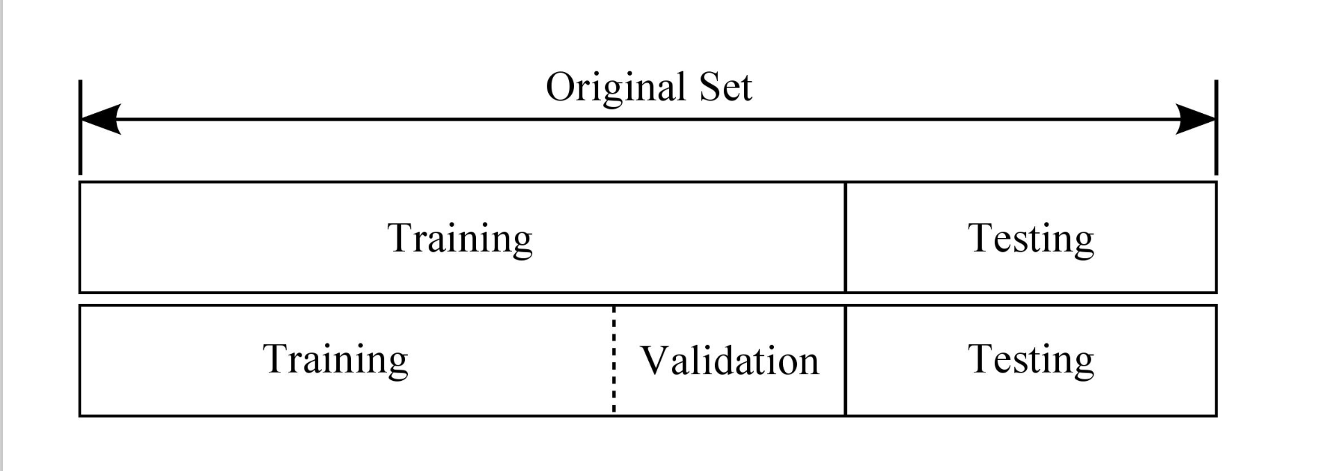 MIT 6.S094:Deep Learning for Self-Driving Cars 2018 Lecture 1 Notes ...