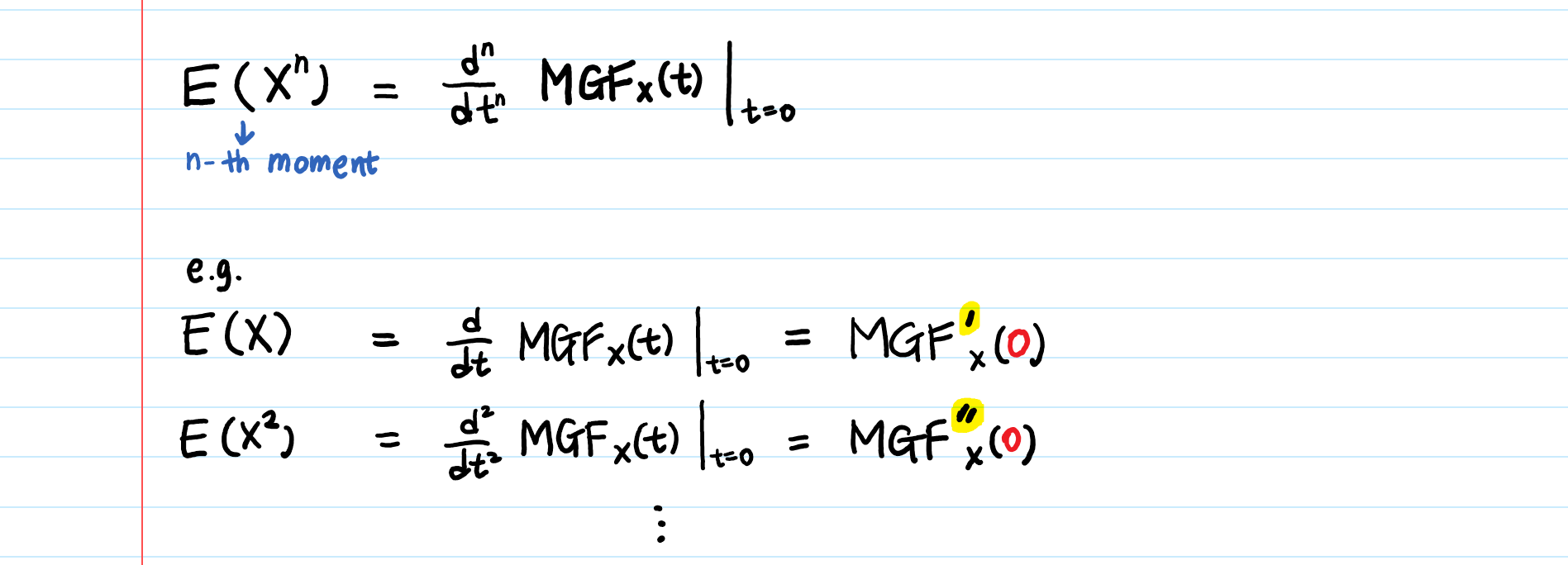 Moment Generating Function Explained By Aerin Kim Towards Data Science