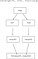 fn2