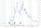 0*Mc4p2cfpmrJs 3zw LearnCrypto Powered By Wyckoff SMI 2025