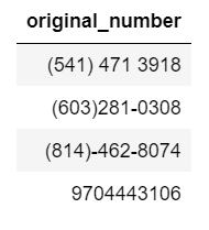 Regular Expressions Clearly Explained with Examples | by Jason Chong ...