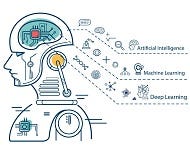 pattern recognition and machine learning tutorial