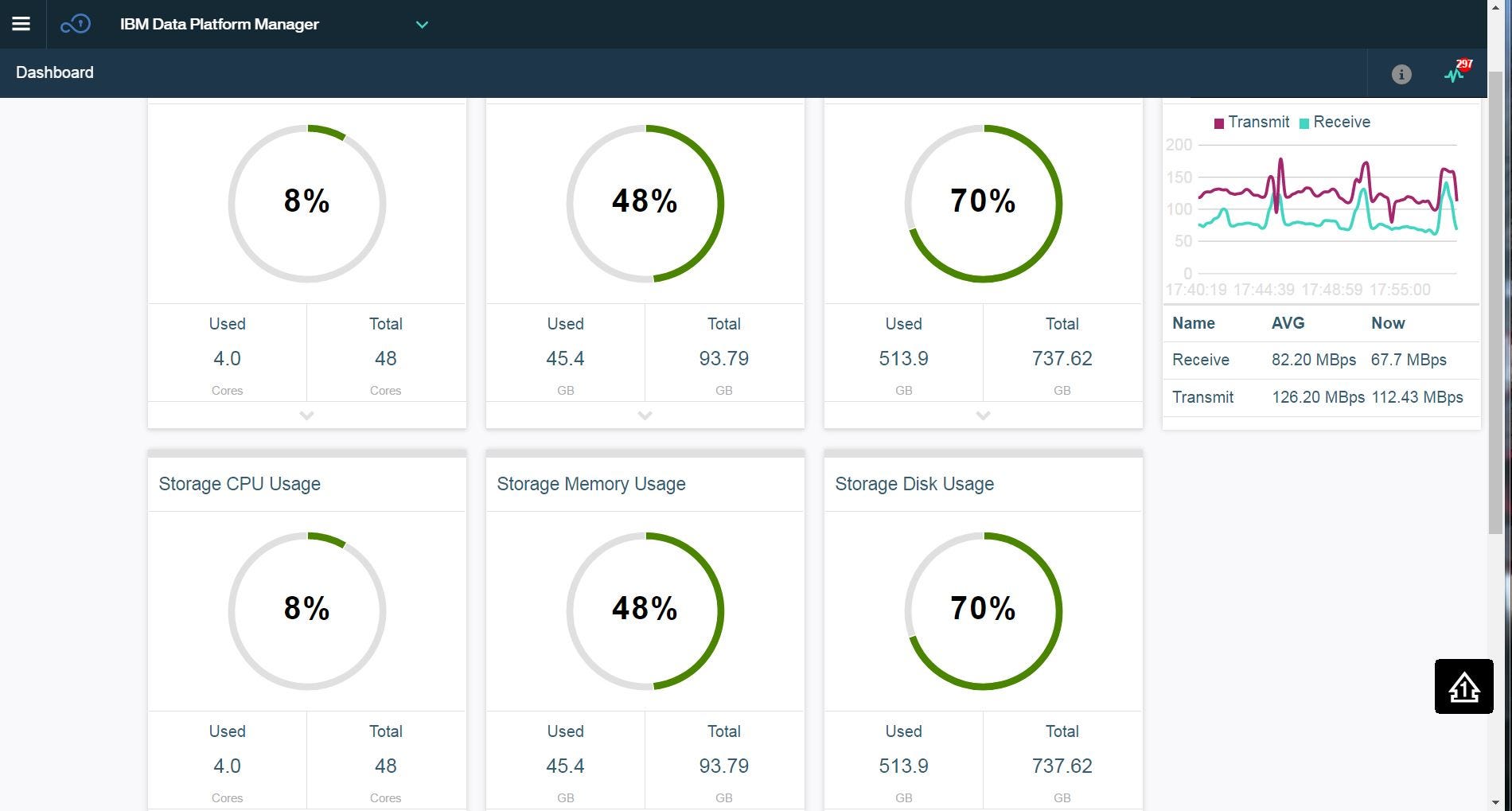Introducing Ibm Data Science Experience Local By Alex Jones Medium