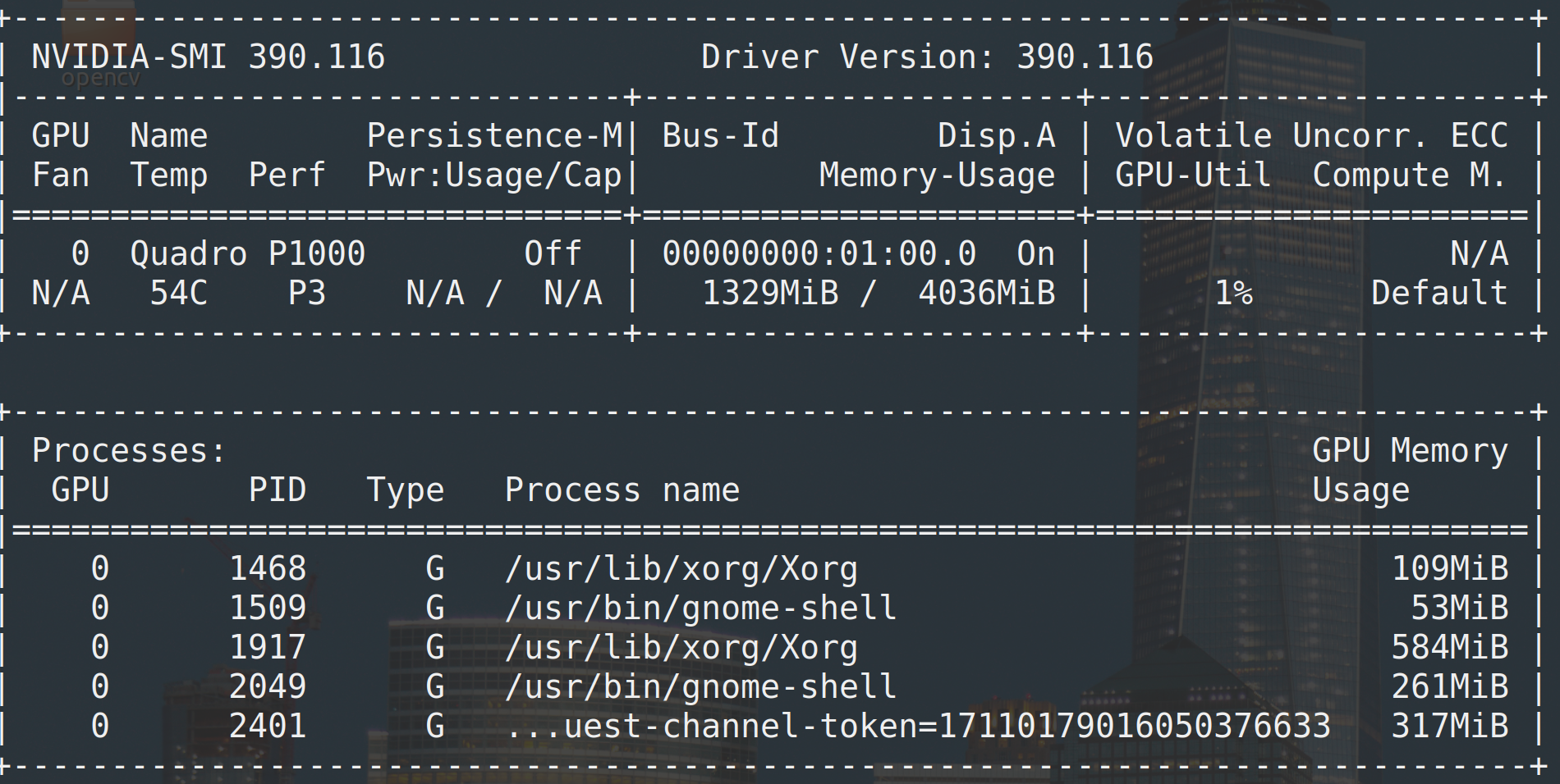 Painless Gpu And Tensorflow Pytorch Integration On Ubuntu 18 04 By Anirudh Gupta Medium