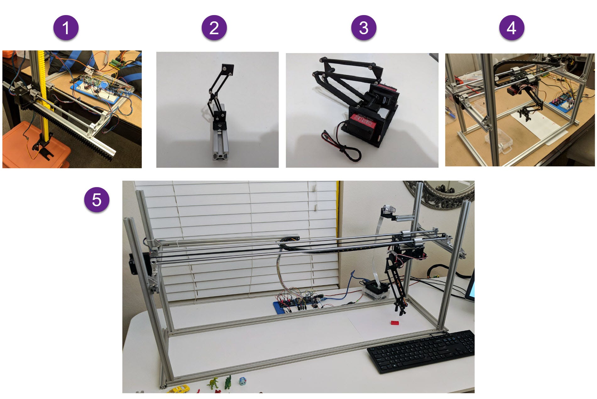 pick and place robot using raspberry pi
