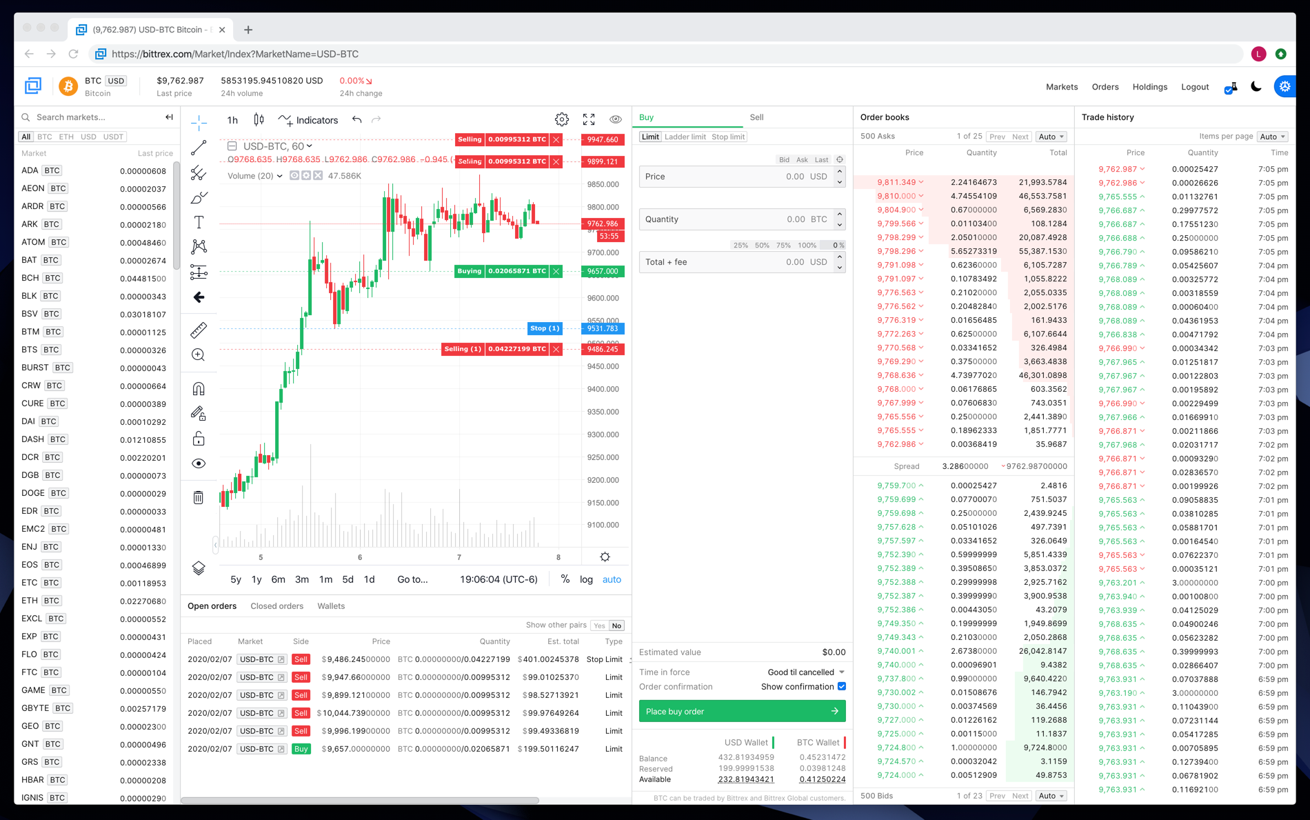 Bittrex Unveils New Trading Experience | by Bittrex Team ...