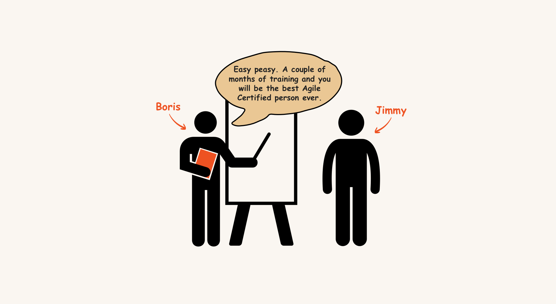 The Issue Behind Any Design Process By Eugen E anu UX Planet