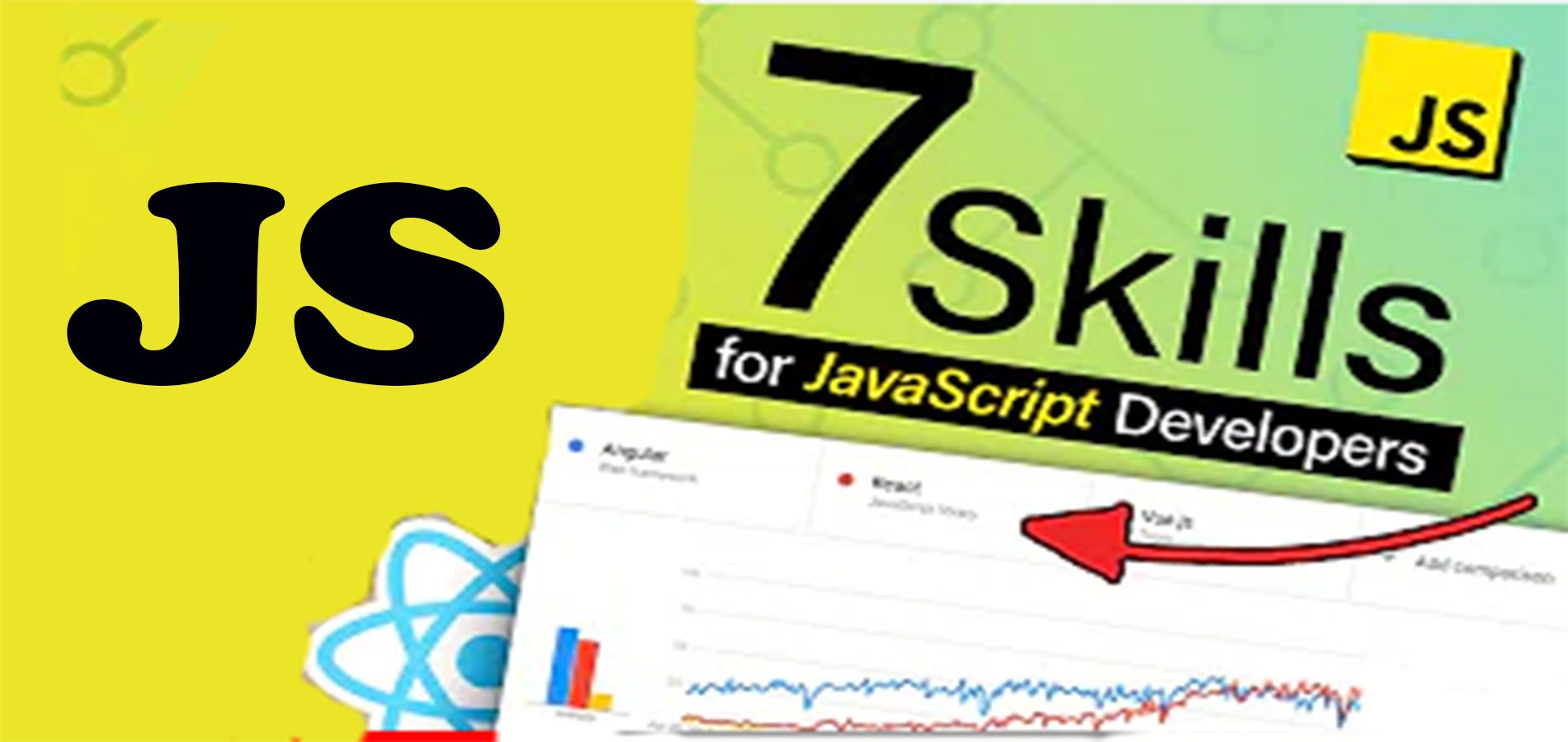 7 Most Recommended Skills to Learn in 2021 to be a javascript developer