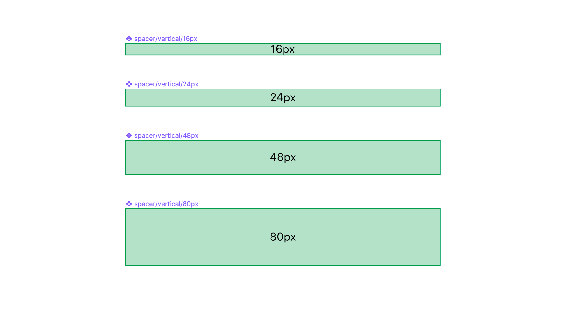【间距】用垫片+自动布局处理间距|Worry less about spacing in Figma - 图10